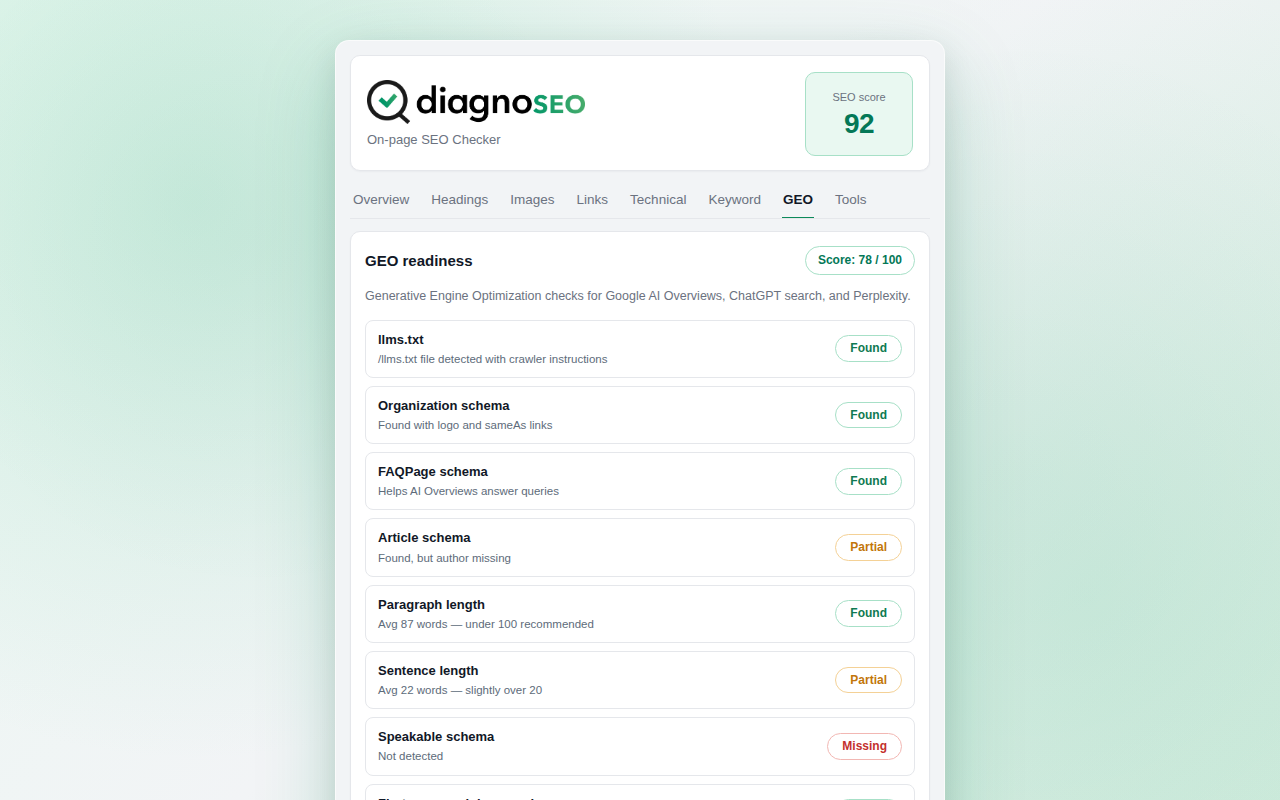 SEO extension GEO